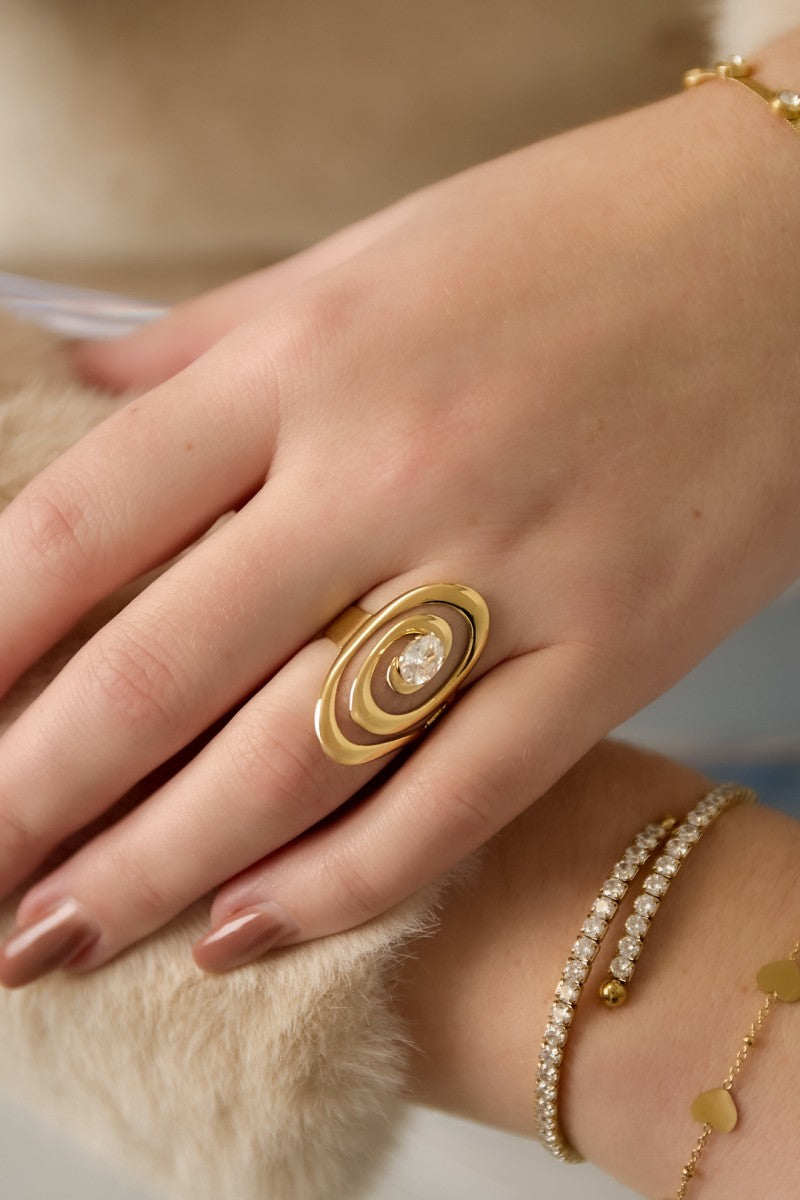 Ring Swirl Swirl