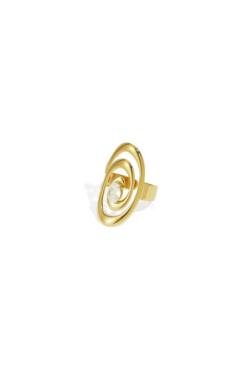 Ring Swirl Swirl